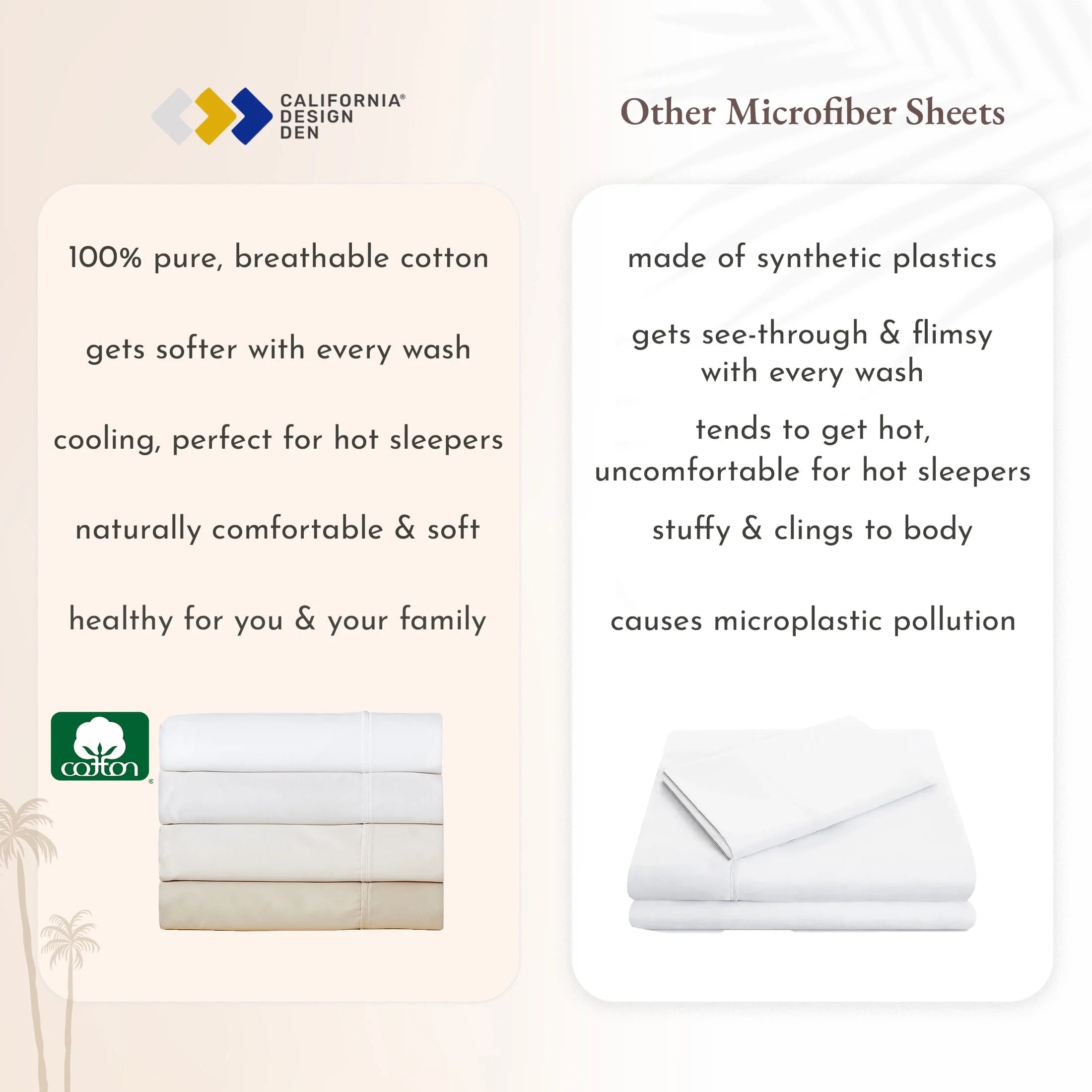 XL Twin Sheets Blue Set- 100% Cotton Bed Sheets Set, Soft Cooling Sheets, Adult/Teen 3 Piece Bedding Sheets and Pillowcase Set - Blue Hydrangea Bedding