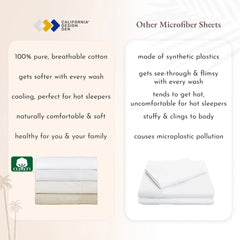 XL Twin Sheets Blue Set- 100% Cotton Bed Sheets Set, Soft Cooling Sheets, Adult/Teen 3 Piece Bedding Sheets and Pillowcase Set - Blue Hydrangea Bedding