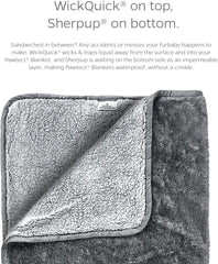 Pawtect Premium Waterproof Cat & Dog Blanket with Wickquick & Sherpup Technology, Puppy & Cat Blanket, Slate 32X40