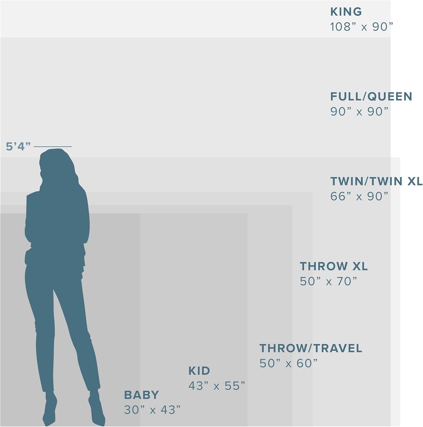 Fleece Blanket - King Size - Ultra-Soft Lightweight for Bed, Sofa, and Couch - Luxury Microplush - Cozy Warm Blanket (King, Grey)