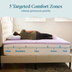 Lucid 2 Inch Mattress Topper Twin XL – Memory Foam Mattress Topper Twin XL –