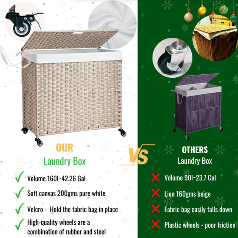 Laundry Hamper with Lid PE Rattan Powder Coating Frame Clothes Hampers with 02 Removable Bags, Wheels, 160L, Gray Color
